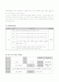 4학년-수학-7.소수-소수알아보기(1차시) 4페이지