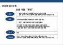 패션 브랜드의 홈페이지 Renewal &On-Line Marketing Strategy 년간 계획 15페이지