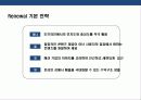 패션 브랜드의 홈페이지 Renewal &On-Line Marketing Strategy 년간 계획 25페이지