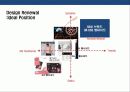 패션 브랜드의 홈페이지 Renewal &On-Line Marketing Strategy 년간 계획 32페이지