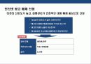 패션 브랜드의 홈페이지 Renewal &On-Line Marketing Strategy 년간 계획 37페이지