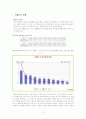 저출산의 원인및 출산장려정책 비판 3페이지