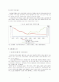 한국의 저출산 위기와 그 대응  9페이지