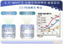 신세계 이마트 비용우위를통한 경영전략분석 6페이지