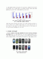 [스마트폰마케팅]스마트폰 마케팅의 모든 것 - 스마트폰 마케팅의 부상 배경 및 필요성과 활용 사례, 성공적인 추진을 위한 과제 제언 등 3페이지