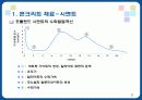 콘크리트 재료의 특성 및 성질 5페이지