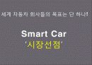  Smart Car 신규 브랜드 런칭을 위한 Brand Communication Strategy 7페이지