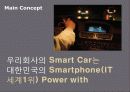  Smart Car 신규 브랜드 런칭을 위한 Brand Communication Strategy 28페이지
