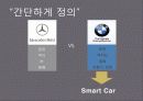  Smart Car 신규 브랜드 런칭을 위한 Brand Communication Strategy 33페이지