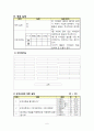 3학년)도덕-2.감사하는 생활-감사합니다 사랑합니다 6페이지