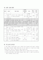 5학년)과학-6.용액의진하기-용액의_진하기_비교 3페이지