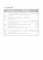 5학년)과학-6.용액의진하기-용액의_진하기_비교 9페이지