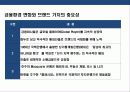 금융위기 이후 세계적 금융회사의 브랜드 경영 혁신 전략 15페이지