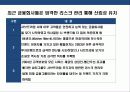 금융위기 이후 세계적 금융회사의 브랜드 경영 혁신 전략 24페이지