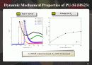 PDMS를 포함하는 폴리우레탄의 합성 및 형상기억소재로의 응용 16페이지