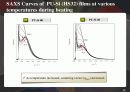 PDMS를 포함하는 폴리우레탄의 합성 및 형상기억소재로의 응용 25페이지