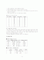 생활과건강레포트-고혈압[1] 12페이지