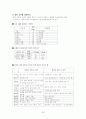 생활과건강레포트-고혈압[1] 23페이지