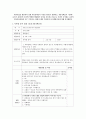 어린이집을 방문하여 실내 자유선택놀이 시간을 40분간 참관하고, 자유선택놀이 시간에 교사가 유아들의 놀이에 어떻게 개입해서 놀이를 지도하고 있는지, 시간의 순서대로 교사의 언어사용유형을 모두 기록하고, 앞에서 배운 학자들의 놀이개입이론에 의해 분석해본다  1페이지