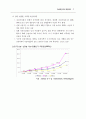 노인/청소년/아동청소년 자살예방 종합대책 5페이지