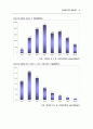 노인/청소년/아동청소년 자살예방 종합대책 6페이지