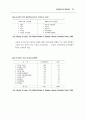 노인/청소년/아동청소년 자살예방 종합대책 41페이지