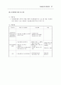 노인/청소년/아동청소년 자살예방 종합대책 44페이지