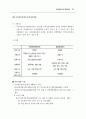 노인/청소년/아동청소년 자살예방 종합대책 45페이지