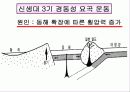 한반도 지질구조의 특색PPT 11페이지