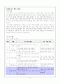 5-1)사회-3.환경보전과_국토개발-환경보전이_필요한_깨닭과_해결방안_찾기(의사결정모형) 4페이지