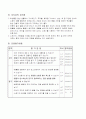 6-2)과학-5.연소와_소화-물질의_연소할_때_필요한_것 4페이지