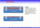 집적회로공정 설계 27페이지