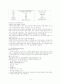 심장질환(heart disease) 대표적인 3종류 3페이지