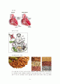 심장질환(heart disease) 대표적인 3종류 8페이지