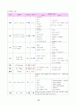 Rectalca' case study 10페이지