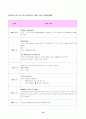 Rectalca' case study 12페이지