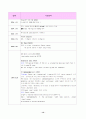 Rectalca' case study 14페이지