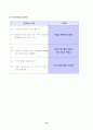 Rectalca' case study 19페이지