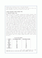 [경제]일본의통상전략 8페이지