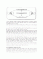 [인적자원개발] 인적자원개발론의 주요 내용과 방법 12페이지