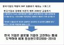 글로벌 기업의 위기극복 전략과 한국기업의 금융위기 극복 사례분석 3페이지