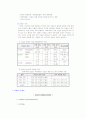 [아동간호학]인슐린의존성 당뇨환자 case study 17페이지