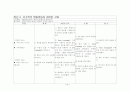 meningitis case study(뇌수막염 케이스스터디) 17페이지