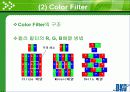 TFT LCD의 원리와 구조 재료 및 제조공정 17페이지