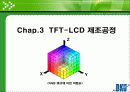 TFT LCD의 원리와 구조 재료 및 제조공정 28페이지