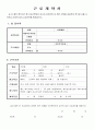 근로계약서표준양식, 고용계약서, 계약직고용계약서, 근로계약서서식, 근로계약서, 근로 계약서 1페이지