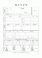 이력서표준+번역및통역사자소서 5페이지