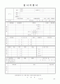 이력서표준양식+금융업계자소서 4페이지