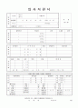 이력서표준양식+금융업계자소서 5페이지