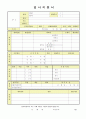 이력서표준+간호사자기소개서 4페이지